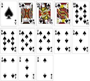 ポーカーの基本ルールと簡単な戦略